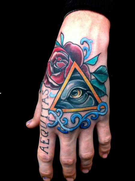 Art Junkies Tattoo Studio : Tattoos : Lettering : Traditional color wolf eye with a rose tattoo, Mike Riedl Art Junkies Tattoo Art Junkies Tattoo Studio : Tattoos : Lettering : Traditional color wolf eye with a rose tattoo, Mike Riedl Art Junkies Tattoo