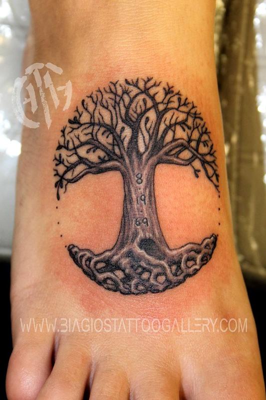 Rob Talo -