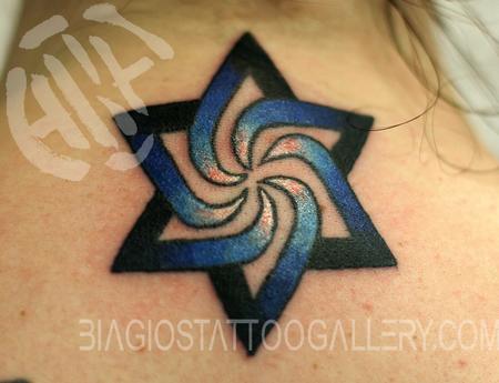 Tattoos -