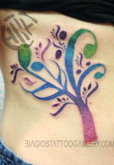 Tattoos -