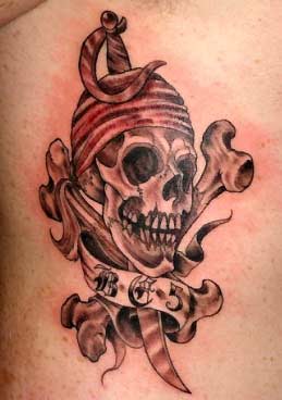 Traditional Skull And Crossbones Tattoo