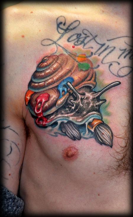 Colts Timeless Tattoos I had a great time at my guest spot there and cant Colts Timeless Tattoos I had a great time at my guest spot there and cant