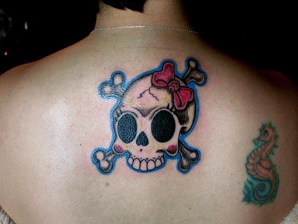 Lonny Morgan Girly Skull Large Image Keyword Galleries