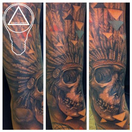 Skull Tatoos on Native American Feather Tattoo Tattoos Are All About Expressing