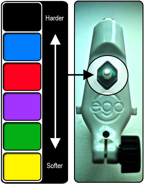 ego rotary tattoo machine