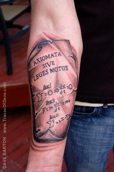 Tattoos - Newton's Cheat Sheet - 62360